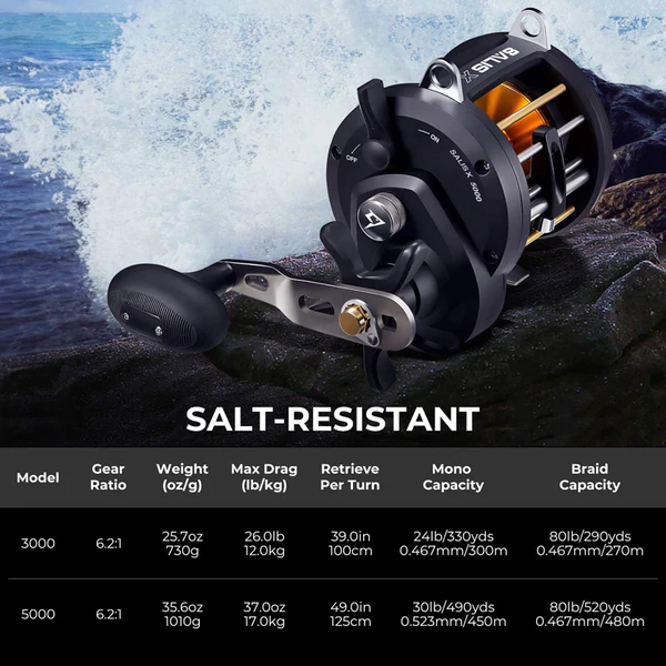 Piscifun® Salis X Trolling Reel Conventional Level Wind Reel 10 Piscifun® Salis X Trolling Reel Conventional Level Wind Reel - Image 10