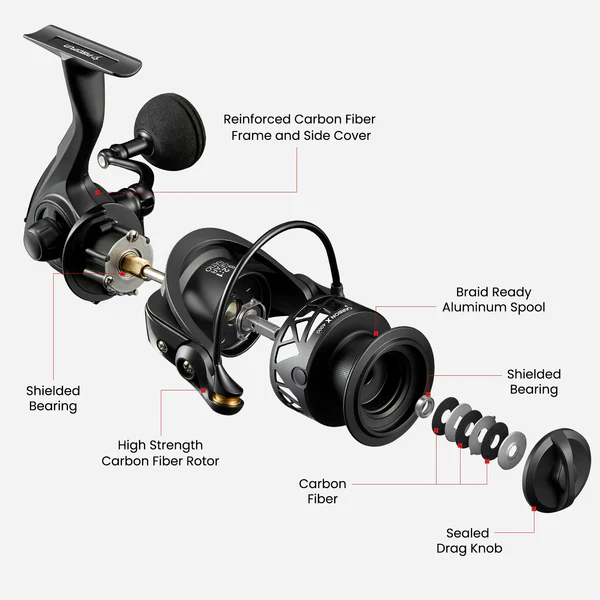 Piscifun® Carbon X Spinning Reel & Carbon R1 The Lightest Spinning Rod Combo 11 Piscifun® Carbon X Spinning Reel & Carbon R1 The Lightest Spinning Rod Combo - Image 11