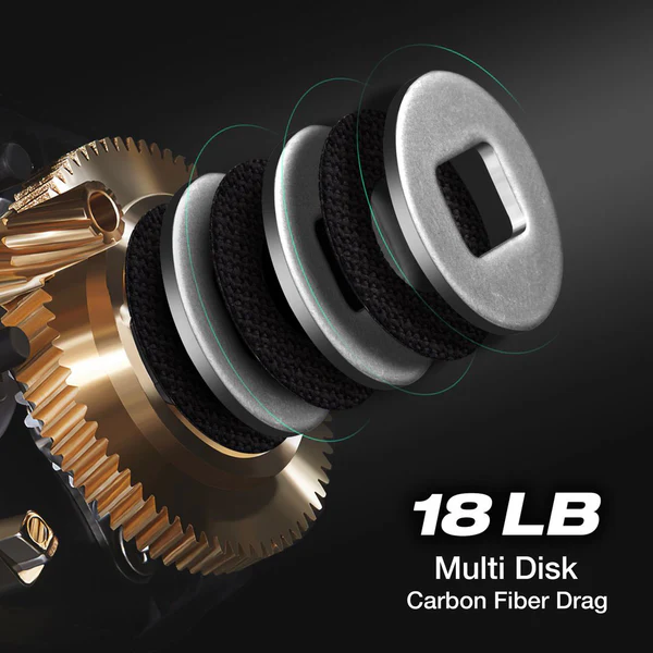 Piscifun® Torrent Baitcasting Reel 18Lbs Max Drag 7.1:1 & 5.3:1 Gear Ratio 4 Piscifun® Torrent Baitcasting Reel 18Lbs Max Drag 7.1:1 & 5.3:1 Gear Ratio - Image 4