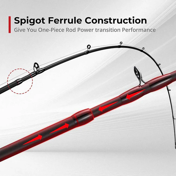 Piscifun® Torrent Casting Rod Two Pieces 6 Piscifun® Torrent Casting Rod Two Pieces - Image 6