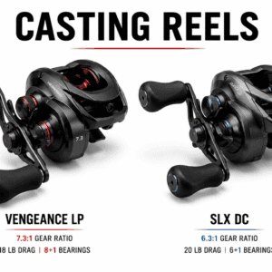 casting reels